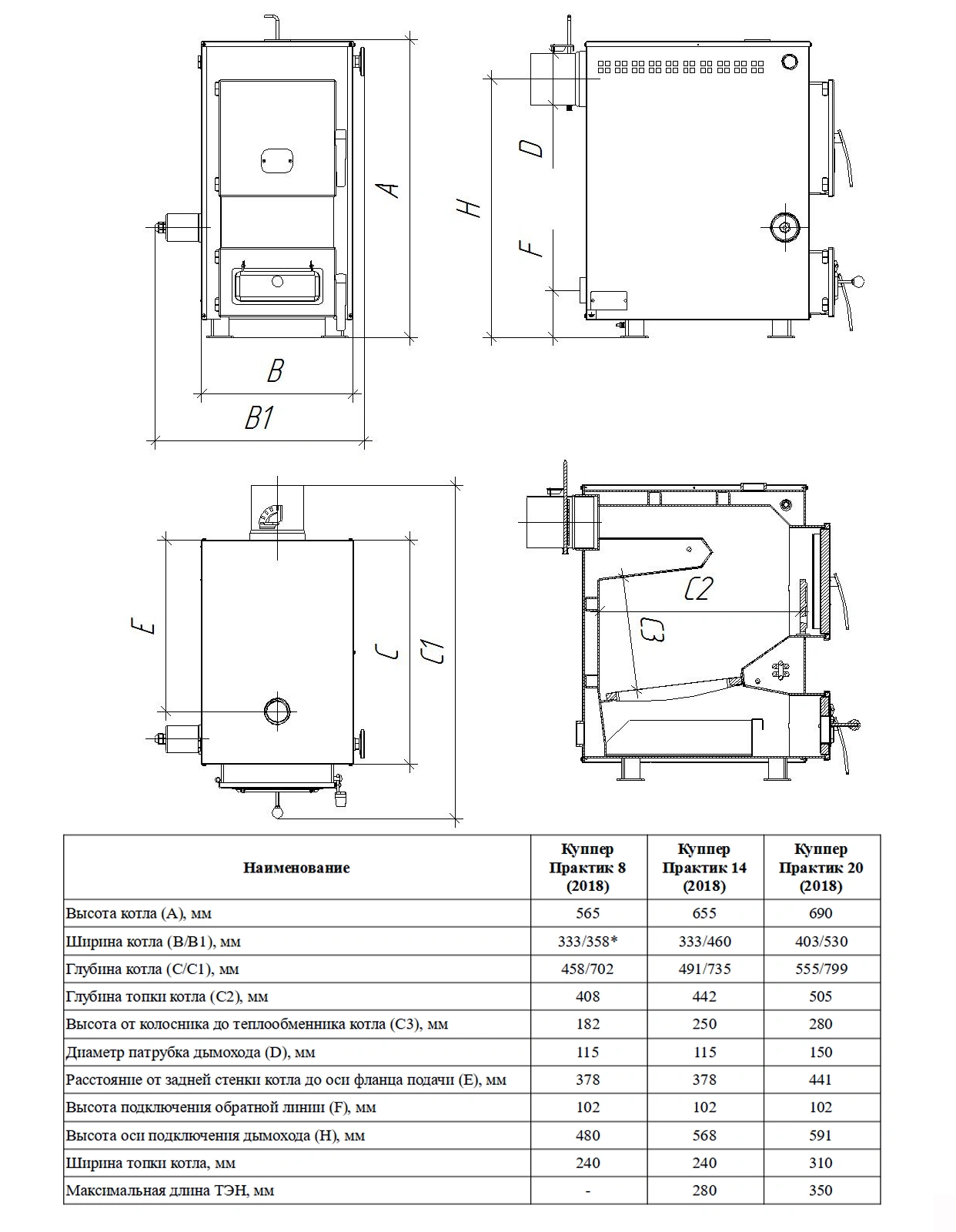 Отопительный котел Куппер ПРАКТИК-10 В - Теплодар